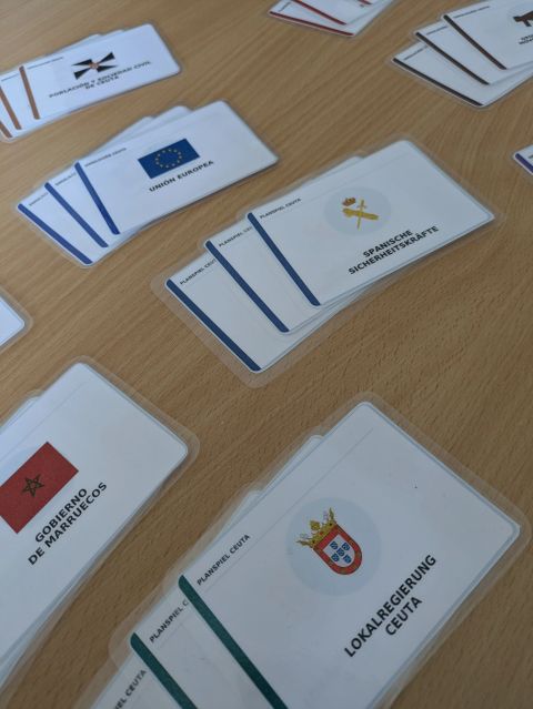 Rollenkarten im Planspiel